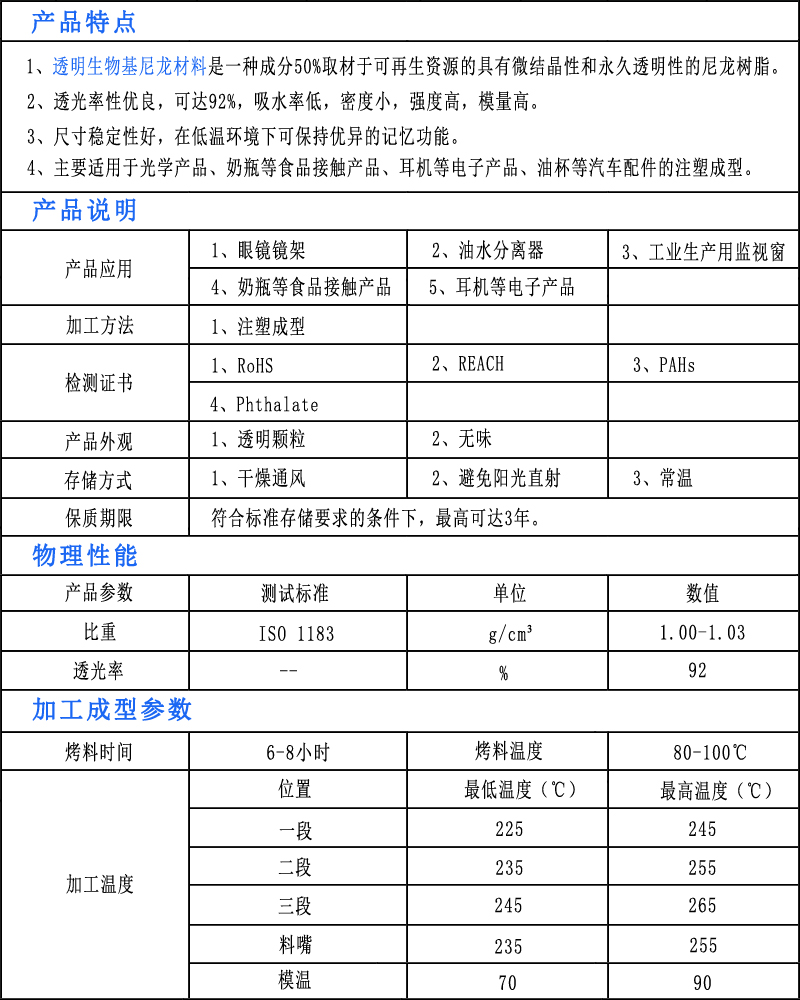 PC透明高抗冲阻燃材料
