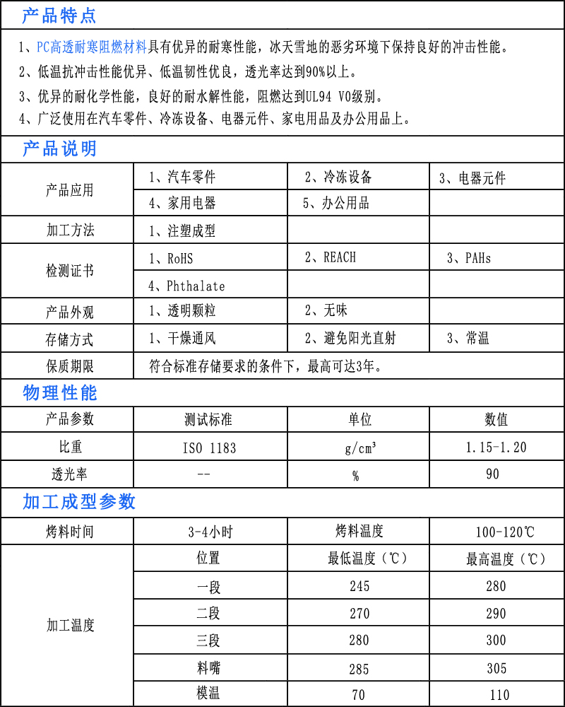 PC透明高抗冲阻燃材料