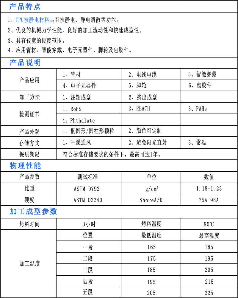 PC透明高抗冲阻燃材料