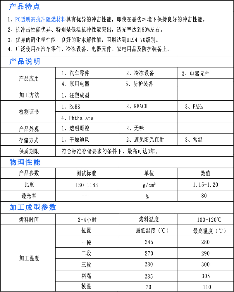 PC透明高抗冲阻燃材料