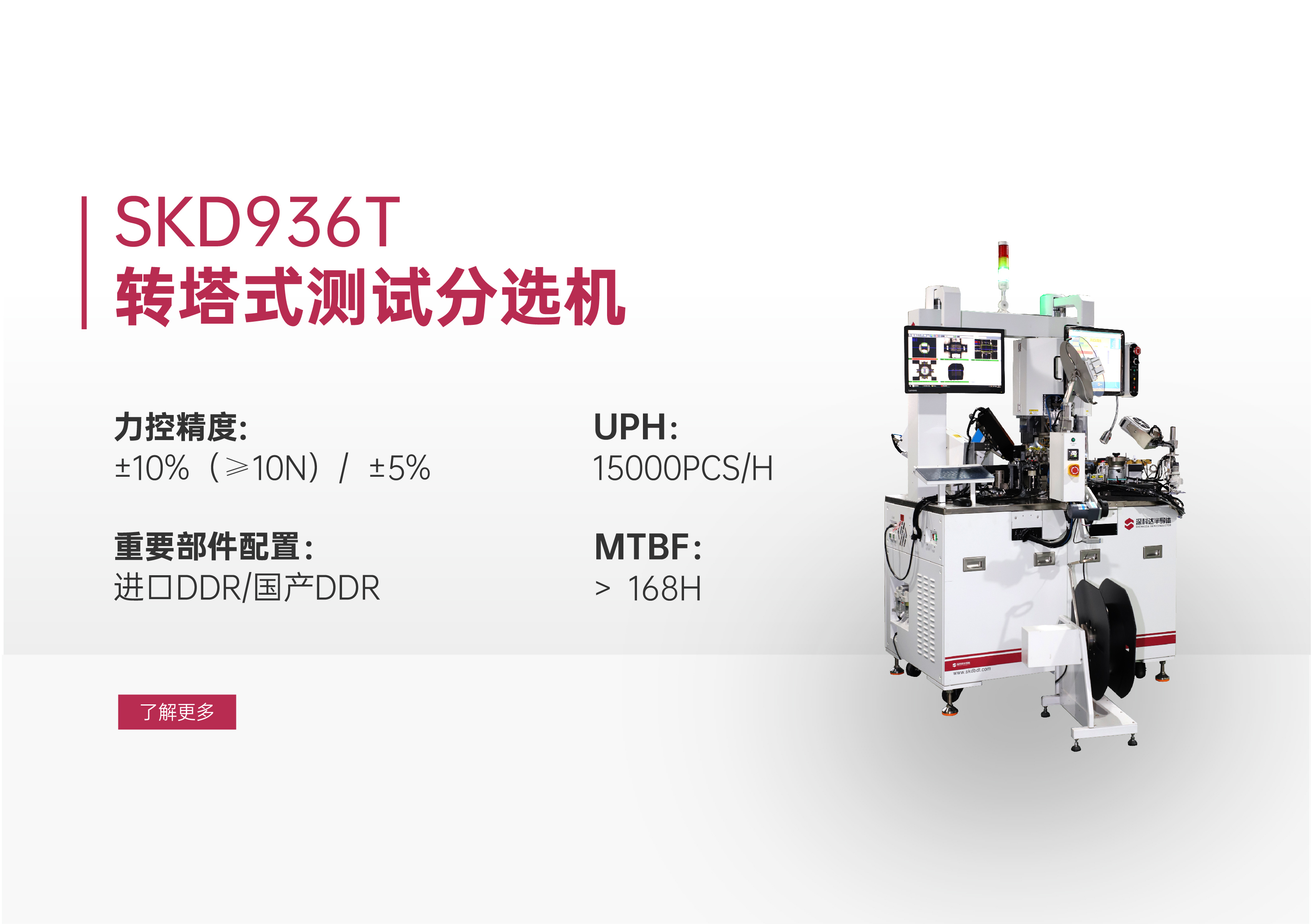 效率提升50%！SKD936T创新方案亮点解析
