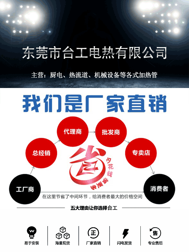 法兰片电热管