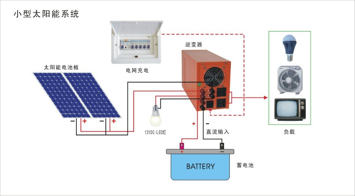 惟思照明 惟思照明