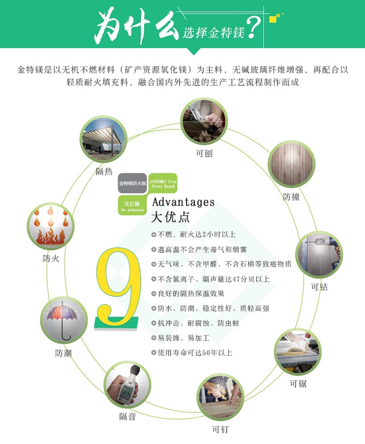 为什么选择我们