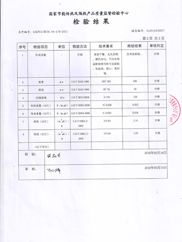 检验结果
