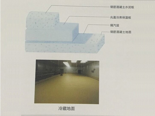 屋顶隔热