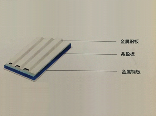 用于钢板夹层保温