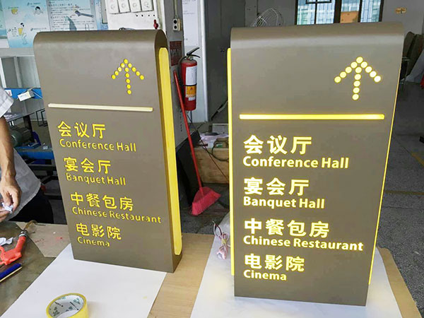 导视牌产品